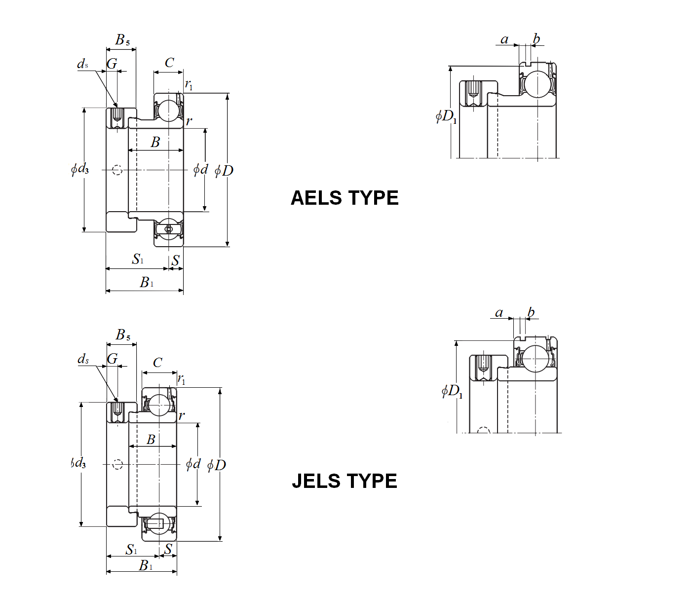 Bearing Insert w/ Eccentric Locking Collar, Narrow Inner Ring - Cylindrical O.D., Snap Ring Groove - Dimensions – AELS202-009N