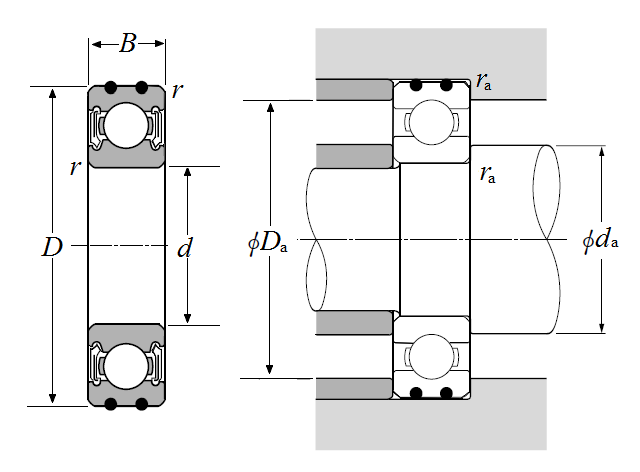 AC Bearings - Double Sealed (Non-Contact Rubber Seal) - Dimensions – AC-6004LLBC3