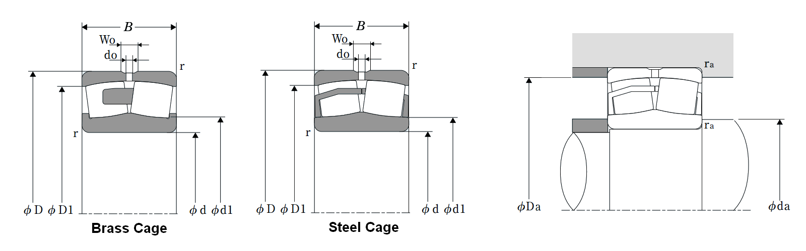 Spherical Roller Bearing w/ Standard Bore & Oil Groove, 213 Series - Dimensions – 21308CD1C3