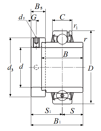 Bearing Insert w/ Eccentric Locking Collar, Wide Inner Ring - Cylindrical O.D. - Dimensions – UELS308D1