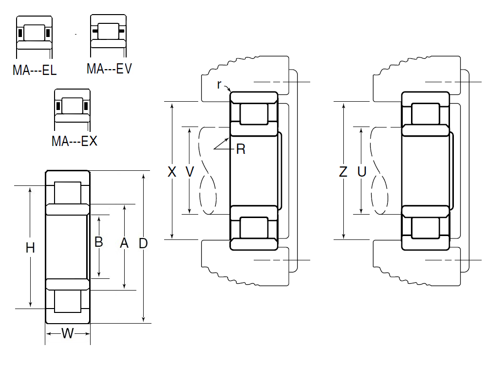 Cylindrical Roller Bearing - Separable, Plain Inner Ring, Outer Ring w/ Two Ribs - Dimensions – MA1015EV