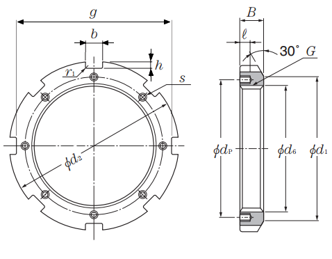 Locknut w/ Bolt Holes - Dimensions – ANL48