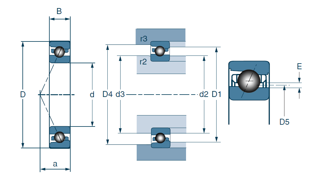 High Speed, Single Hybrid Angular Contact Ball Bearing, High Precision - Dimensions – MLCH7001HV