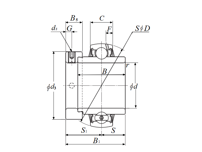 Ultra Class Bearing Insert w/ Eccentric Locking Collar, Wide Inner Ring - Spherical O.D. - Dimensions – A-UEL211-202D1