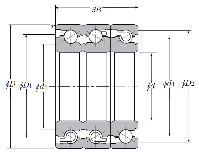 Triple-Row Angular Contact Thrust Ball Bearing for Ball Screws - DBT Arrangement, Open Type, Two Rows Bear Axial Load - Dimensions – BST45X100-1BDBT