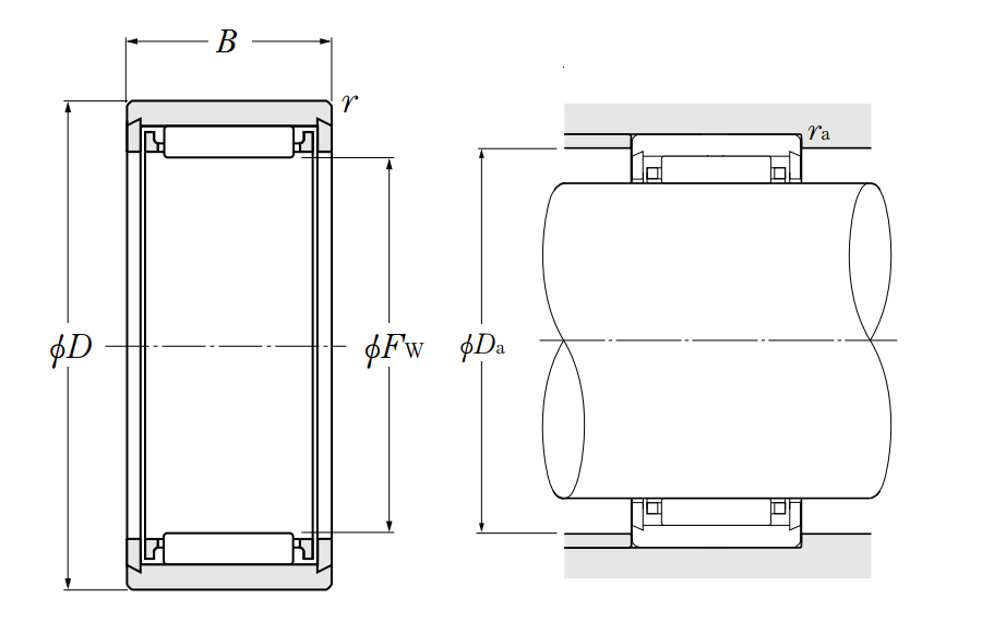 Machined-Ring Needle Roller Bearing w/o Inner Ring - NK, NKS Series - Dimensions – 8E-NK33X55X19-3