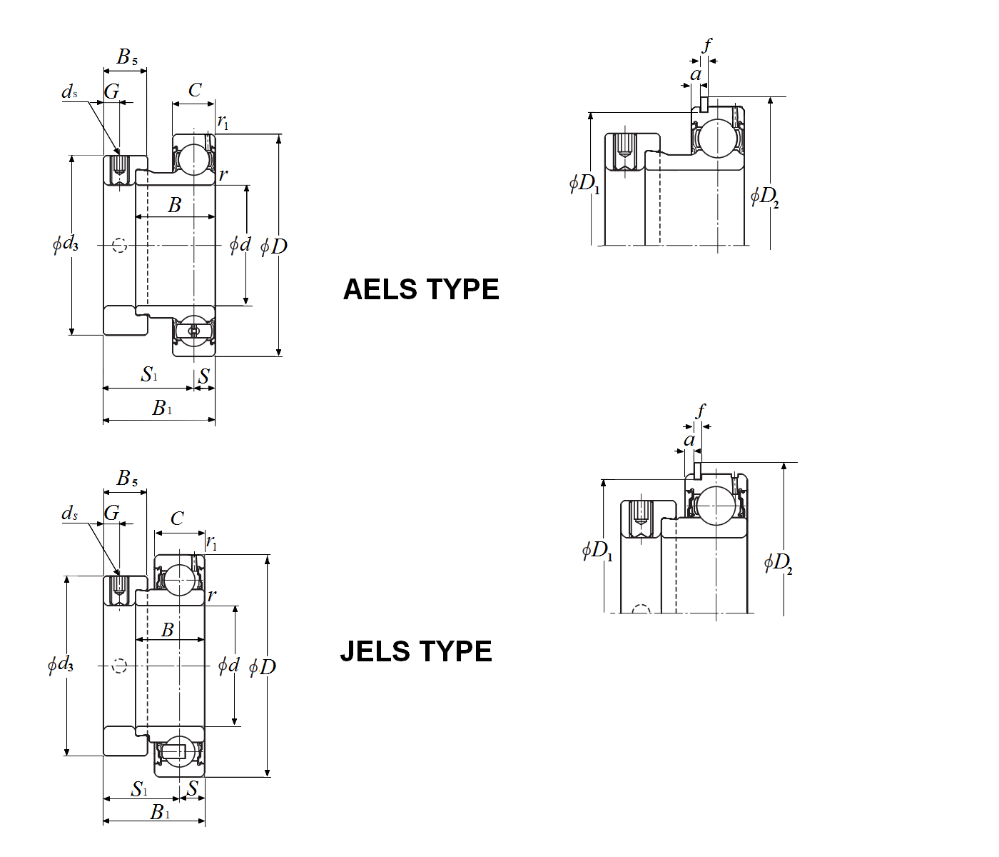 Bearing Insert w/ Eccentric Locking Collar, Narrow Inner Ring - Cylindrical O.D., Snap Ring - Dimensions – AELS205-015D1NR