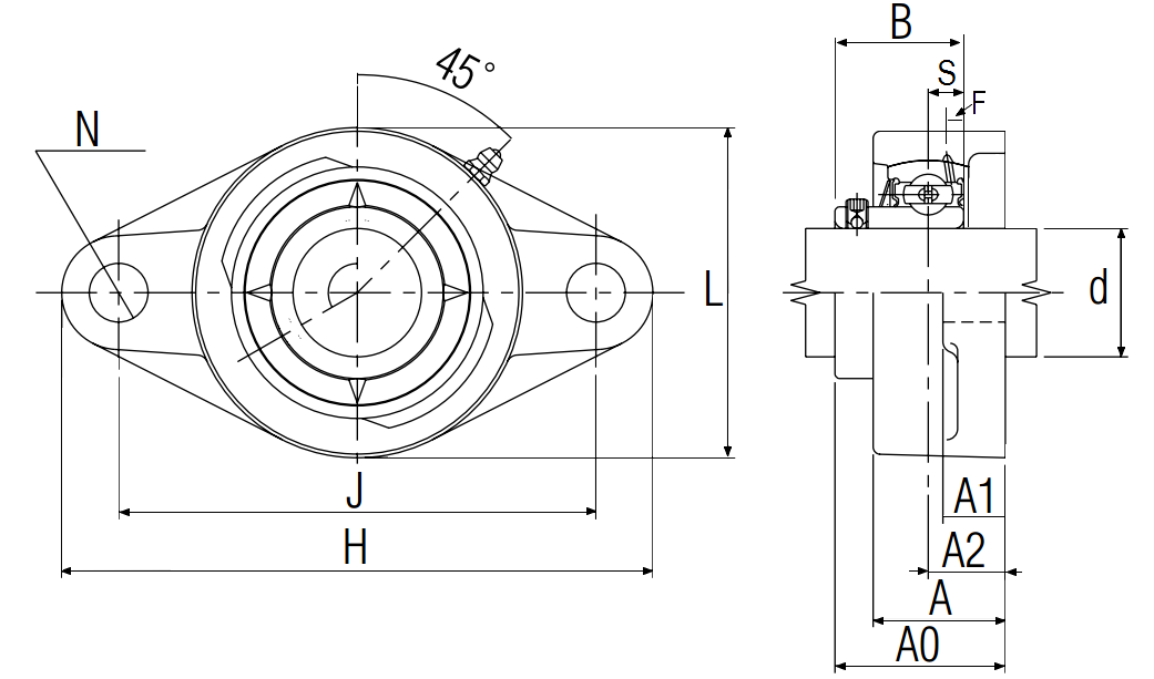 Ultra-Class Two Bolt Flanged Unit, Set Screw, ARFLU Type - Dimensions – ARFLU-2S