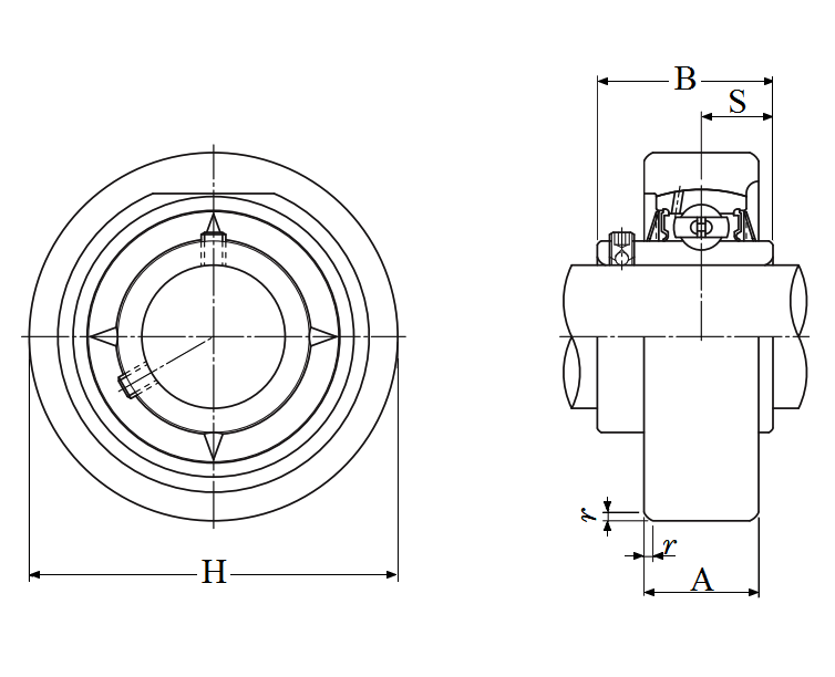 Cartridge Unit, Cast Housing, Set Screw, UCC Type - Dimensions – UCC203D1