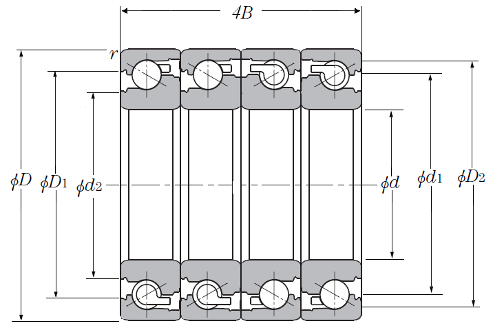 Quadruple-Row Angular Contact Thrust Ball Bearing for Ball Screws - DTFT Arrangement, Open Type, Two Rows Bear Axial Load - Dimensions – BST40X90-1BDTFT