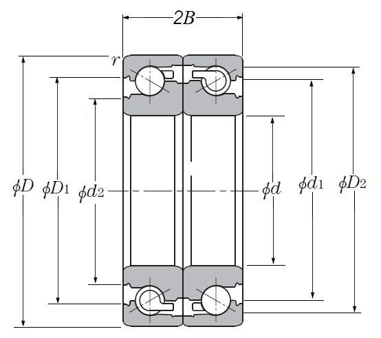 Duplex Angular Contact Thrust Ball Bearing for Ball Screws - Face to Face Arrangement, Open Type, One Row Bears Axial Load - Dimensions – BST20X47-1BDF