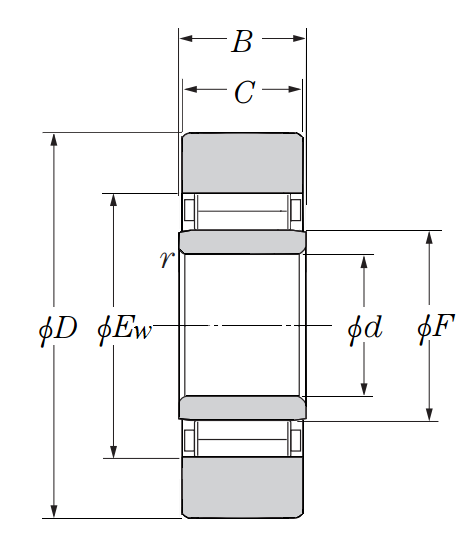 Roller Follower Yoke Type Track Roller Bearing w/ Inner Ring, NAB Type, Cylindrical O.D. - Dimensions – NAB204X
