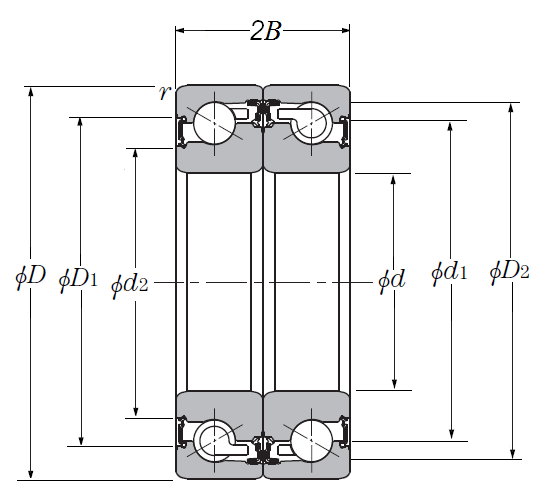 Duplex Angular Contact Thrust Ball Bearing for Ball Screws - Face to Face Arrangement, Double Sealed, One Row Bears Axial Load - Dimensions – BST40X72-1BLXLDF