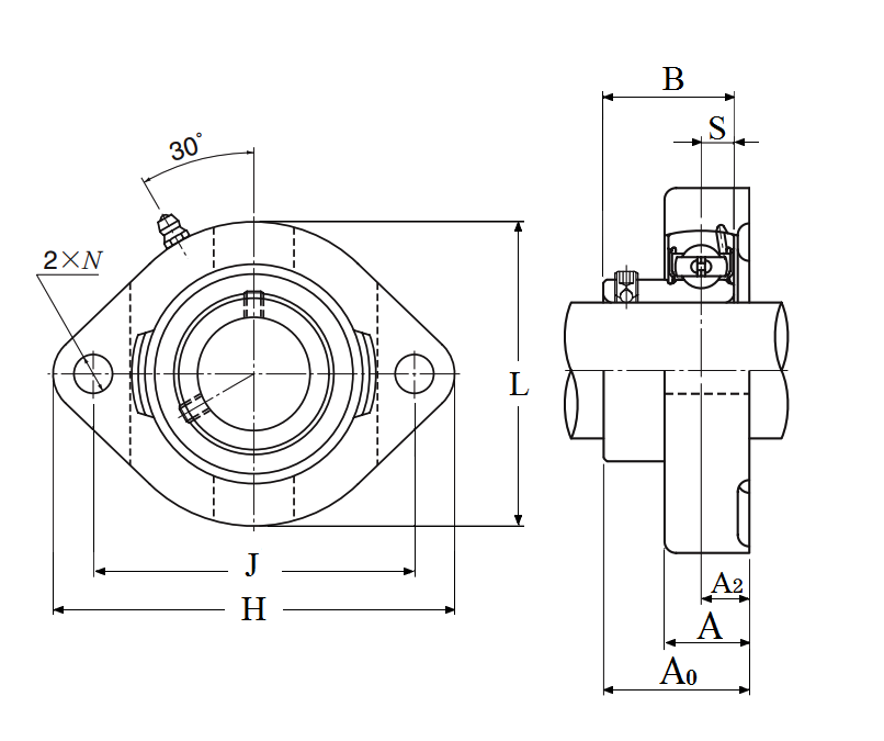 Two Bolt Rhombus Flanged Unit, Cast Housing, Set Screw, ASFD Type - Dimensions – ASFD204