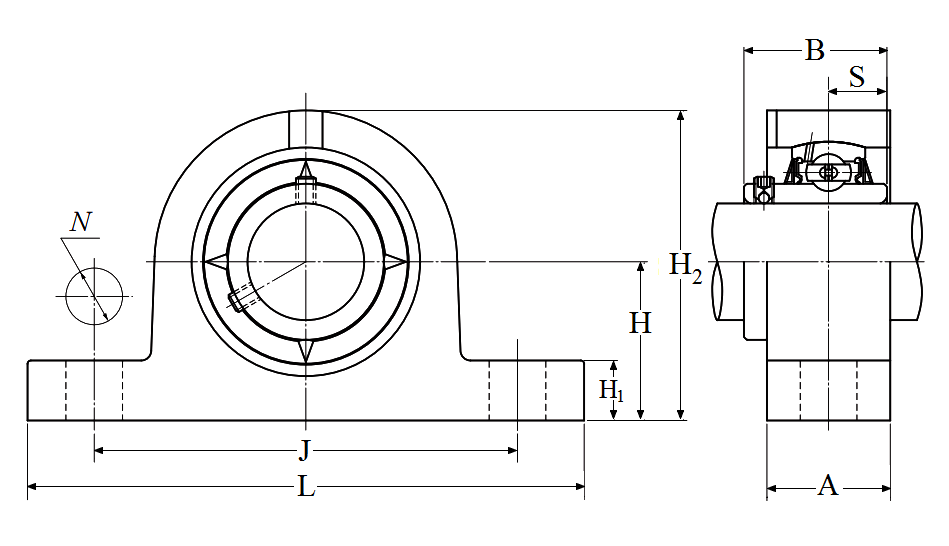 Pillow Block Unit, Set Screw, Steel Housing, UCPG Type - Dimensions – UCPG201D1