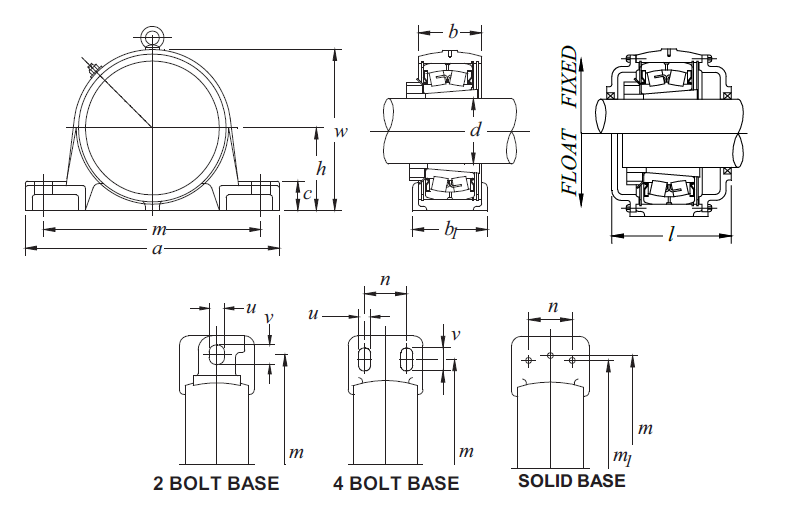 Sealed Spherical Pillow Blocks, Ductile End Cover, Open/Closed End, SPAW/SPW Type - Dimensions – CM-SPAW2215-207N1