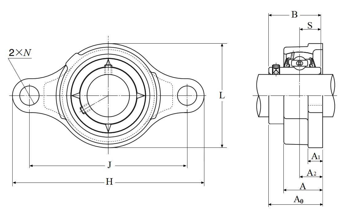 Two Bolt Rhombus Flanged Unit, Ductile Cast Housing, Set Screw, UCFE Type - Dimensions – UCFE212