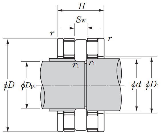 Double Row Thrust Roller Bearing - Type ARA - Dimensions – ARA82114T2