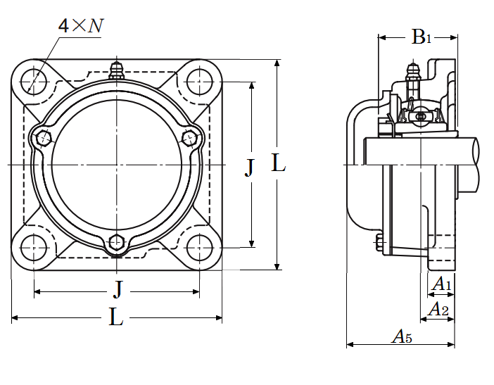 Four Bolt Square Flanged Unit, Cast Housing, Adapter, Cast Dust Cover, Closed End, UKF Type - Dimensions – CM-UKF206D1-WHEN-USED-WITH-HS2306
