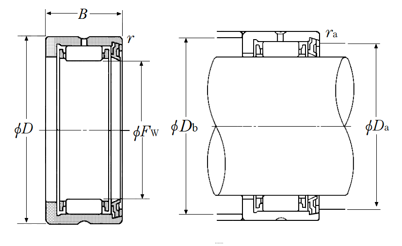 Machined-Ring Needle Roller Bearing w/o Inner Ring - RNA Series, Single Sealed - Dimensions – RNA4907L