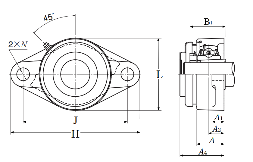 Two Bolt Rhombus Flanged Unit, Cast Housing, Adapter, Pressed Steel Dust Cover, Closed End, UKFL Type - Dimensions – SM-UKFL205D1-WHEN-USED-WITH-H2305X