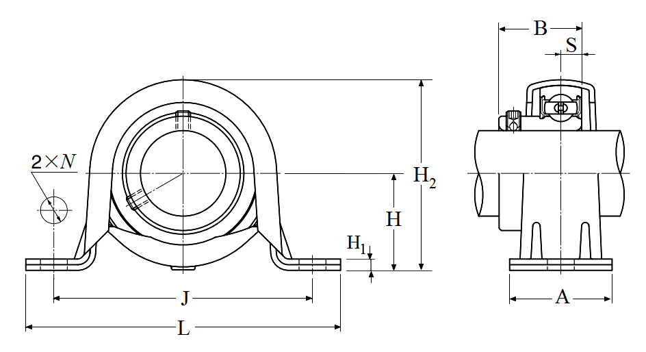 Pillow Block Unit, Set Screw, Pressed Steel Housing, ASPP Type - Dimensions – ASPP206-101
