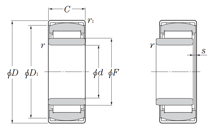 Self-Aligning Needle Roller Bearing - w/ Inner Ring - Dimensions – PNA25-47R