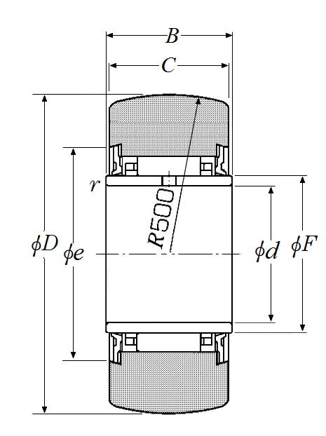 Roller Follower Yoke Type Track Roller Bearing w/ Inner Ring, Double Sealed, NA22 Type, Spherical O.D. - Dimensions – NA2204LL