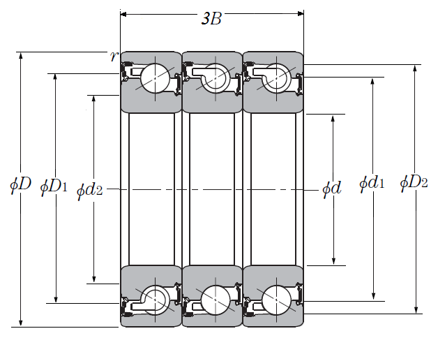 Triple-Row Angular Contact Thrust Ball Bearing for Ball Screws - DTT Arrangement, Double Sealed, Three Rows Bear Axial Load - Dimensions – BST55X100-1BLXLDTT