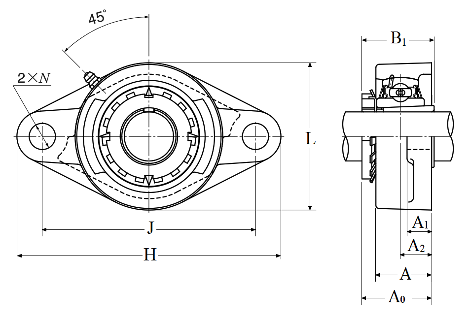 Two Bolt Rhombus Flanged Unit, Cast Housing, Adapter, UKFL Type - Dimensions – UKFLX05D1-WHEN-USED-WITH-H2305X